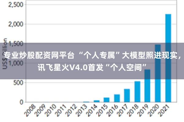 专业炒股配资网平台 “个人专属”大模型照进现实，讯飞星火V4.0首发“个人空间”