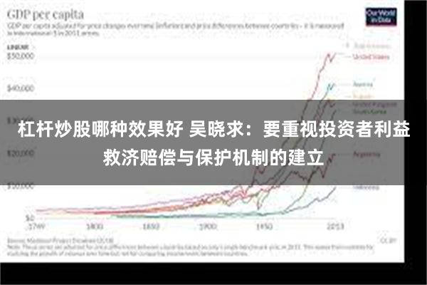 杠杆炒股哪种效果好 吴晓求：要重视投资者利益救济赔偿与保护机制的建立