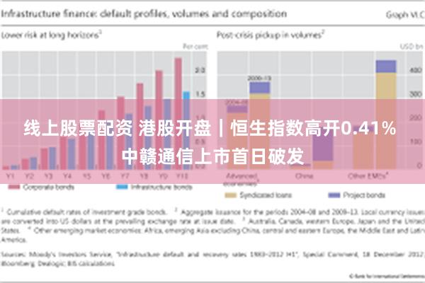 线上股票配资 港股开盘｜恒生指数高开0.41% 中赣通信上市首日破发