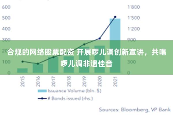 合规的网络股票配资 开展啰儿调创新宣讲，共唱啰儿调非遗佳音