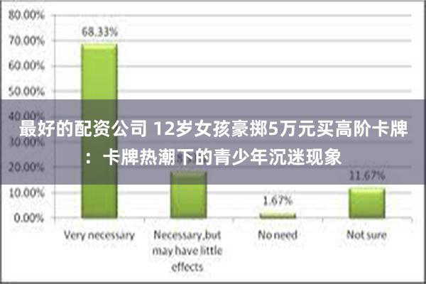 最好的配资公司 12岁女孩豪掷5万元买高阶卡牌：卡牌热潮下的青少年沉迷现象