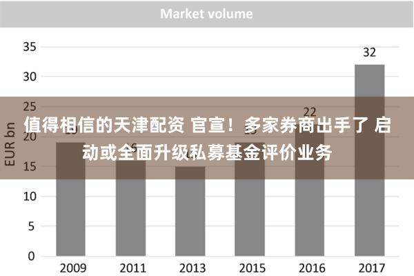 值得相信的天津配资 官宣！多家券商出手了 启动或全面升级私募基金评价业务