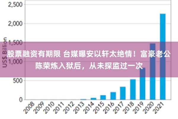 股票融资有期限 台媒曝安以轩太绝情！富豪老公陈荣炼入狱后，从未探监过一次