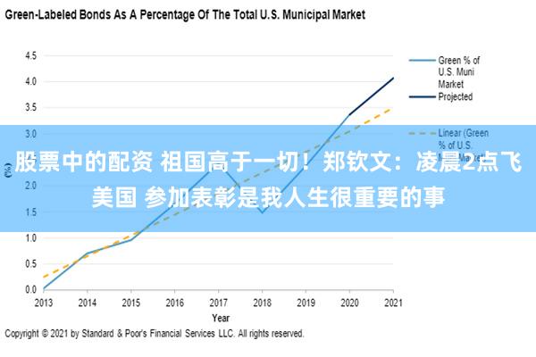 股票中的配资 祖国高于一切！郑钦文：凌晨2点飞美国 参加表彰是我人生很重要的事