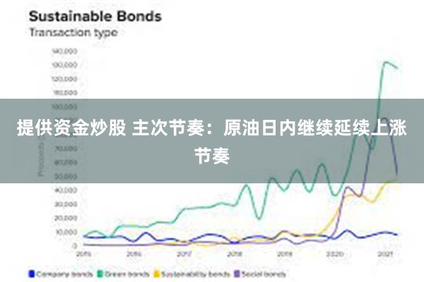 提供资金炒股 主次节奏：原油日内继续延续上涨节奏