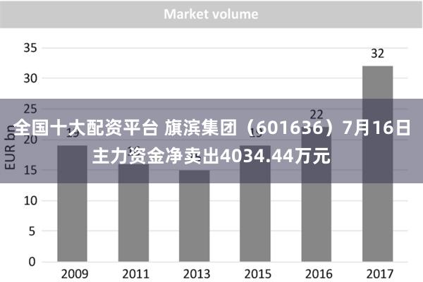 全国十大配资平台 旗滨集团（601636）7月16日主力资金净卖出4034.44万元