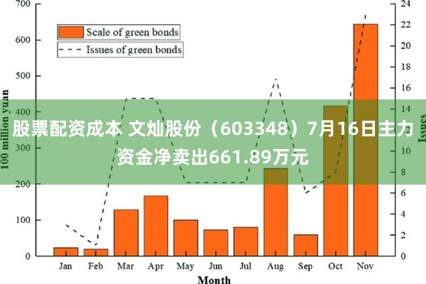 股票配资成本 文灿股份（603348）7月16日主力资金净卖出661.89万元