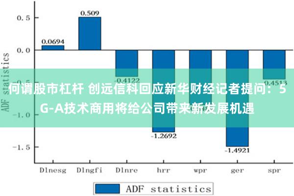 何谓股市杠杆 创远信科回应新华财经记者提问：5G-A技术商用将给公司带来新发展机遇