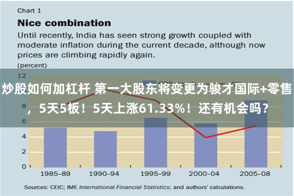 炒股如何加杠杆 第一大股东将变更为骏才国际+零售，5天5板！5天上涨61.33%！还有机会吗？