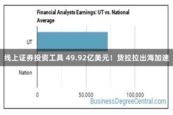 线上证券投资工具 49.92亿美元！货拉拉出海加速