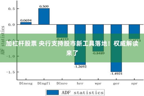 加杠杆股票 央行支持股市新工具落地！权威解读来了