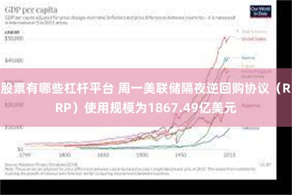 股票有哪些杠杆平台 周一美联储隔夜逆回购协议（RRP）使用规模为1867.49亿美元