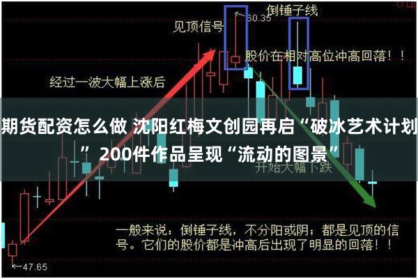 期货配资怎么做 沈阳红梅文创园再启“破冰艺术计划” 200件作品呈现“流动的图景”