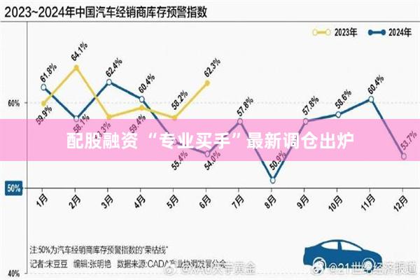 配股融资 “专业买手”最新调仓出炉