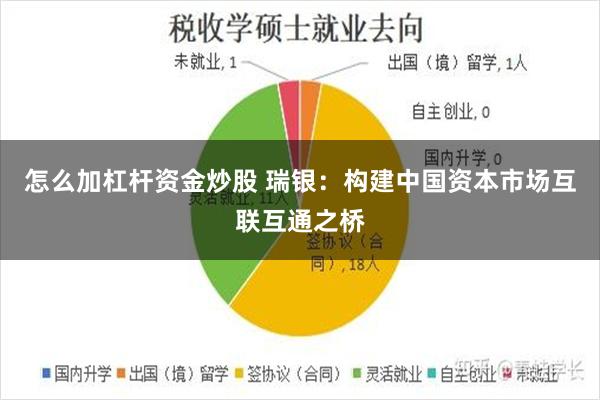 怎么加杠杆资金炒股 瑞银：构建中国资本市场互联互通之桥