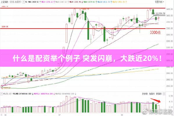 什么是配资举个例子 突发闪崩，大跌近20%！