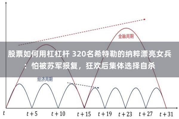 股票如何用杠杠杆 320名希特勒的纳粹漂亮女兵：怕被苏军报复，狂欢后集体选择自杀