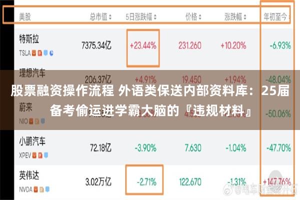 股票融资操作流程 外语类保送内部资料库：25届备考偷运进学霸大脑的『违规材料』