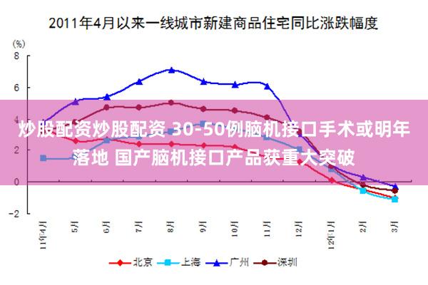 炒股配资炒股配资 30-50例脑机接口手术或明年落地 国产脑机接口产品获重大突破