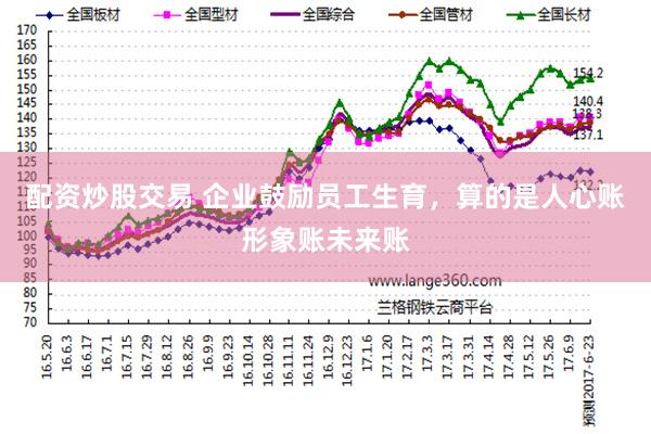 配资炒股交易 企业鼓励员工生育，算的是人心账形象账未来账